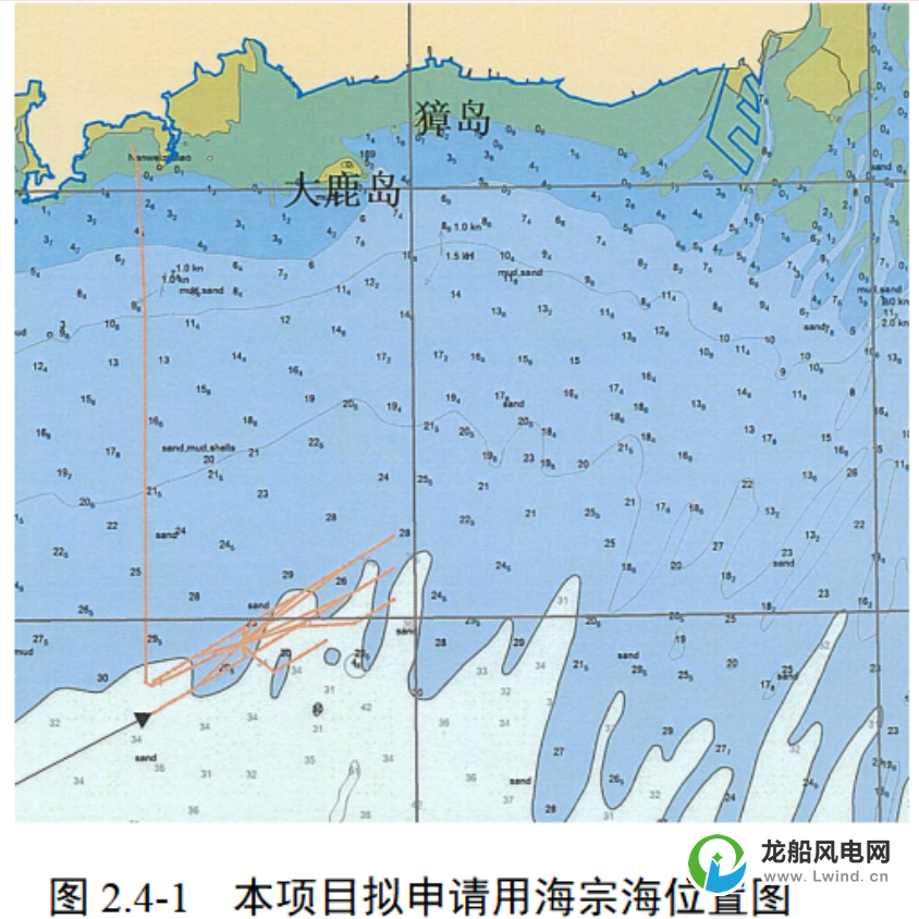 华电辽宁1000MW海上风电项目公示