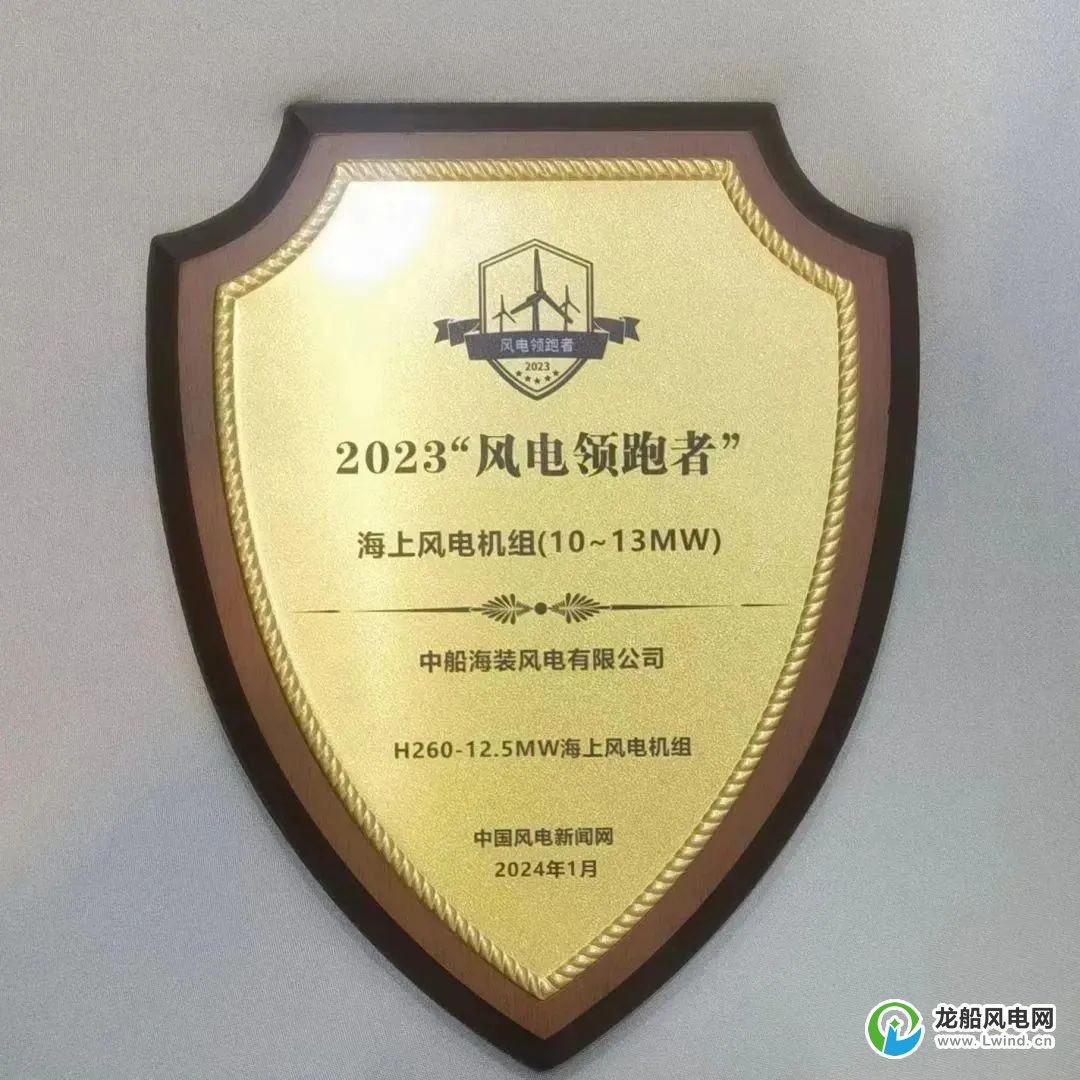 中船海装H260-12.5MW海上风电机组获奖