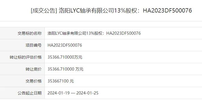 金风科技联合五洲新春收购洛阳LYC轴承13％股权，3.54亿元！